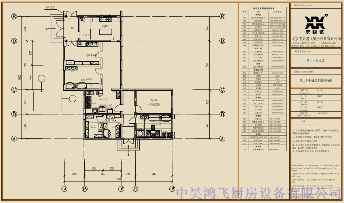 燕山企业厨房工程案例