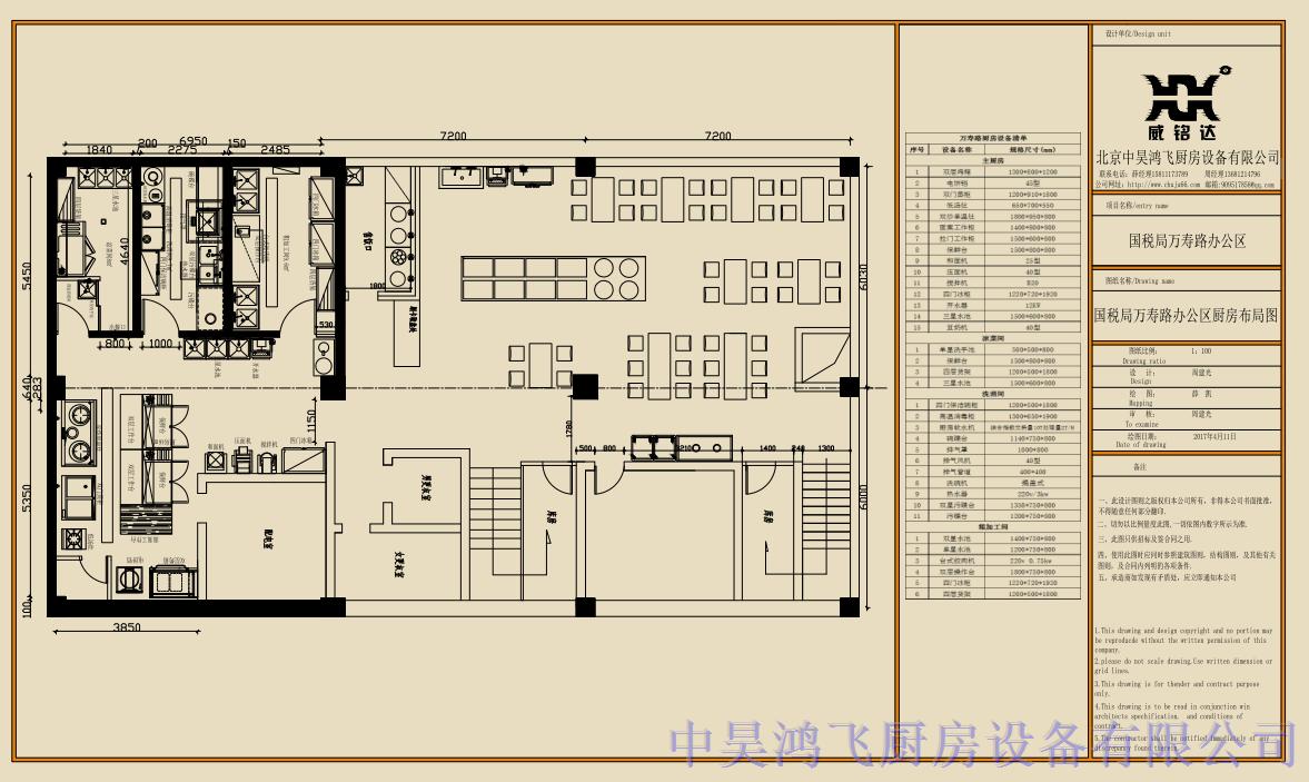 国税局万寿路办公厅食堂厨房工程案例